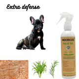 Midoricide Extra Defense Flea and Tick Control Spray -8oz